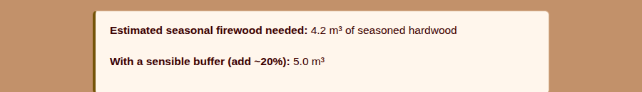Firewood Consumption Planner showing 4.2 cubic metres of seasoned hardwood needed