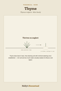 Thyme diagram — Grow Guide from Holly's Homestead