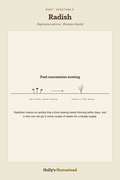 Radish diagram — Grow Guide from Holly's Homestead