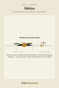 Melon diagram — Grow Guide from Holly's Homestead