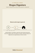 Biogas Digesters diagram — How-To Guide from Holly's Homestead