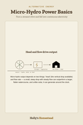 Micro-Hydro Power Basics diagram — How-To Guide from Holly's Homestead