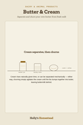 Butter & Cream diagram — How-To Guide from Holly's Homestead