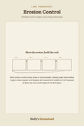 Erosion Control diagram — How-To Guide from Holly's Homestead