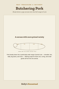 Butchering Pork diagram — How-To Guide from Holly's Homestead