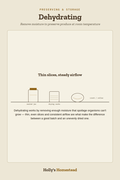 Dehydrating diagram — How-To Guide from Holly's Homestead