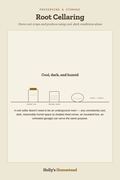 Root Cellaring diagram — How-To Guide from Holly's Homestead