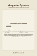 Greywater Systems diagram — How-To Guide from Holly's Homestead