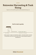 Rainwater Harvesting & Tank Sizing diagram — How-To Guide from Holly's Homestead